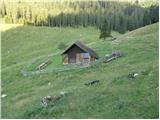 Planina Vodol - Knezova planina (Planina Bela peč)